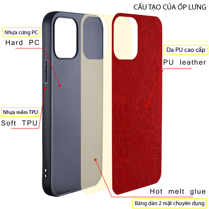 Ốp lưng Samsung A53 5G LT Aioria Leather Vintage